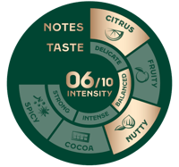 AromaWheel JACOBS KRÖNUNG 1KG